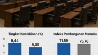 30 kursi di ruang legislatif.