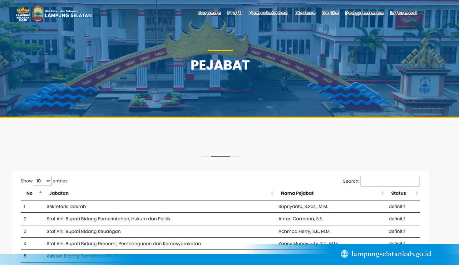 Website resmi "lampungselatankab.go.id/pejabat" kolom Pejabat. Website resmi "lampungselatankab.go.id/pejabat" kolom Pejabat.