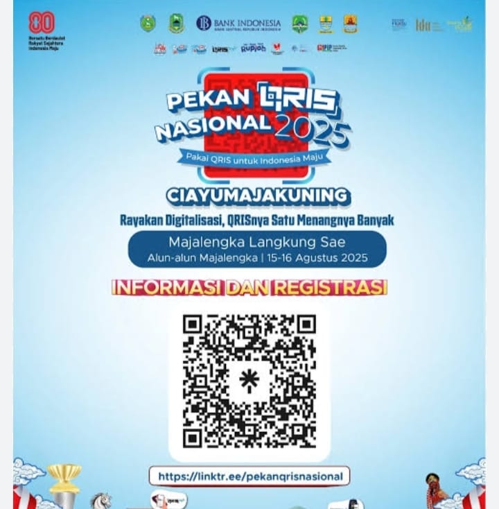 Pekan Qris Nasional Ciayumajakuning