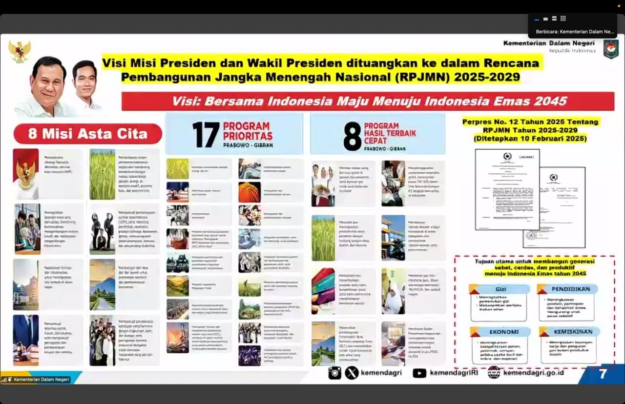 Visi Misi Pemerinta dituangkan kedalam RPJMN 2025-2029
