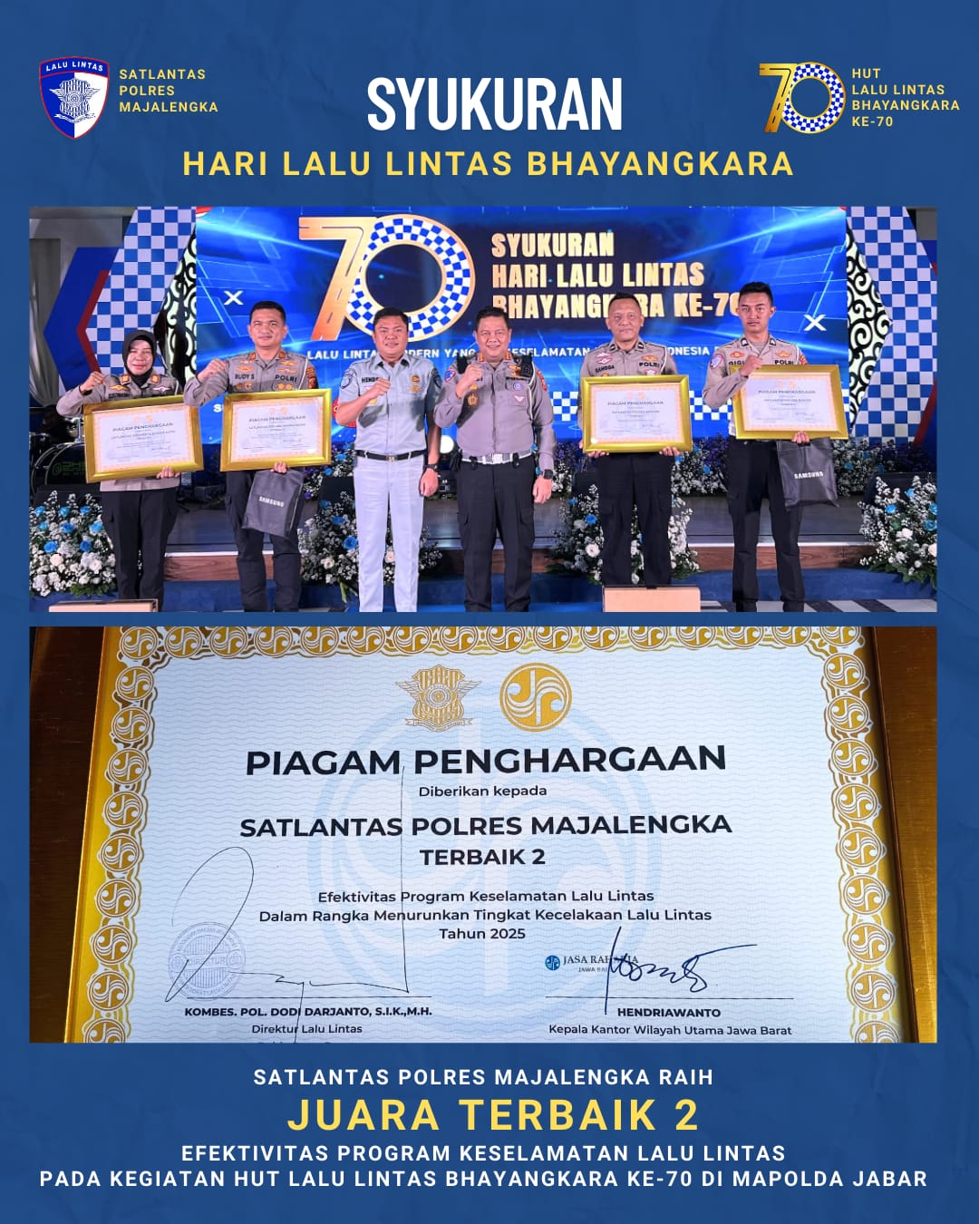 Satlantas Polres Majalengka meraih Juara II Kawasan Tertib Lalu Lintas tingkat Polda Jabar pada HUT Lalu Lintas ke-70.