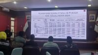 Penataan dapil bergantung sistem pemilu baru
