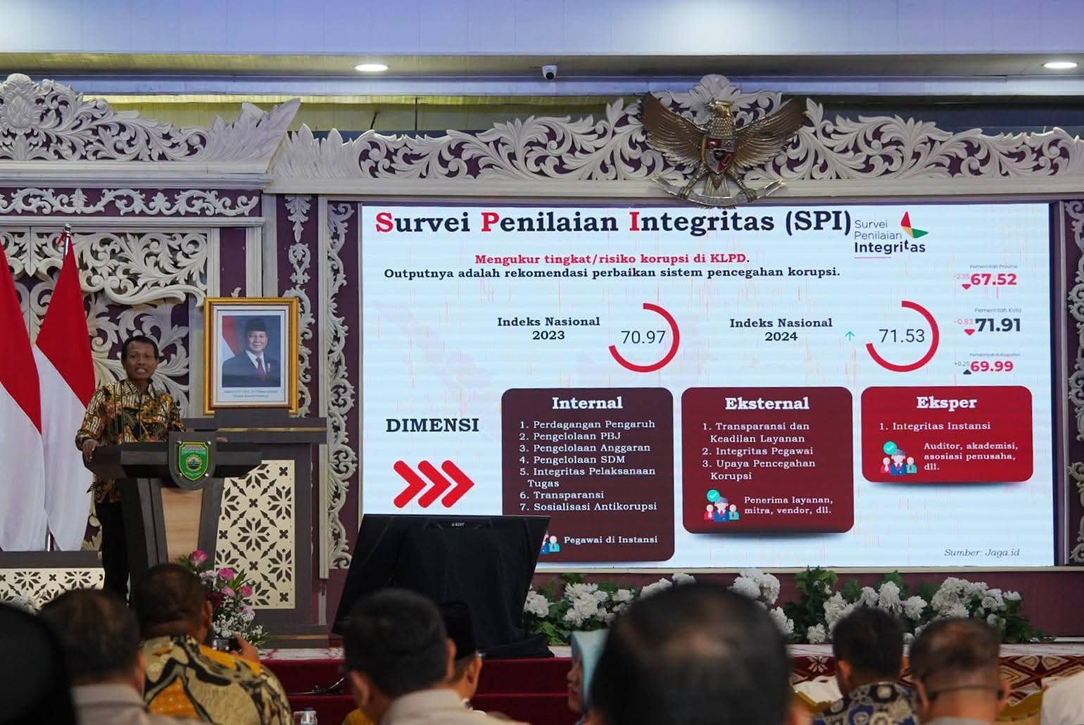 KPK Tegaskan Kepala Daerah Wajib Perkuat Integritas dan TransparansiOliansyah menghadiri Rakor Penguatan Sinergi Pemberantasan Korupsi Sumsel 2025 di Palembang IMG 20251120 WA0034