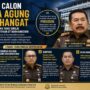 Wacana mengenai kemungkinan pergantian Jaksa Agung ST Burhanuddin, kembali menjadi perhatian publik. Meski hingga kini belum ada sinyal resmi dari pemerintah