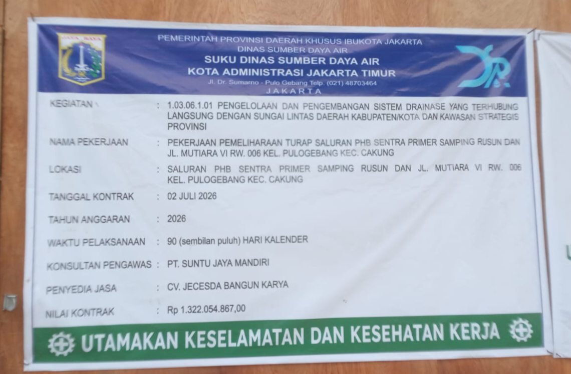 IMG 20260820 055242 Proyek Pemeliharaan Turap Saluran PHB Sentra Primer di Jalan Mutiara VI, RW 006, Kelurahan Pulogebang, Kecamatan Cakung, Jakarta Timur.