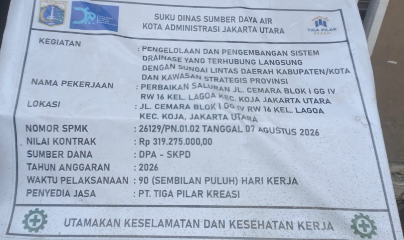 IMG 20260914 094632 Papan proyek PT Tiga Pilar Kreasi.