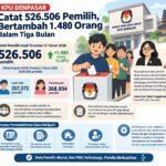 IMG 20261010 WA0021